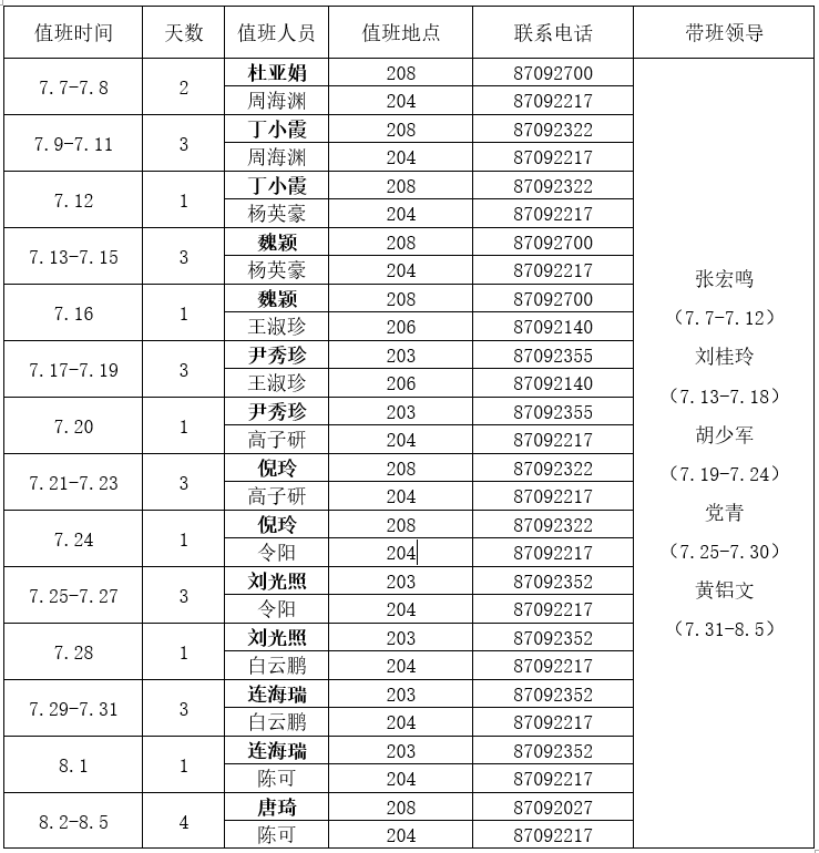 7fc06f6184854ce282e1324f8162c6e4.png image.png