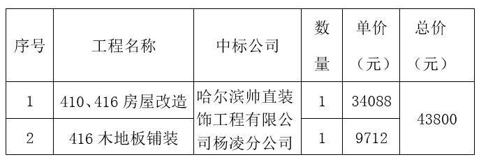 cadaec8557b5433db201e917a79d7491.png image.png