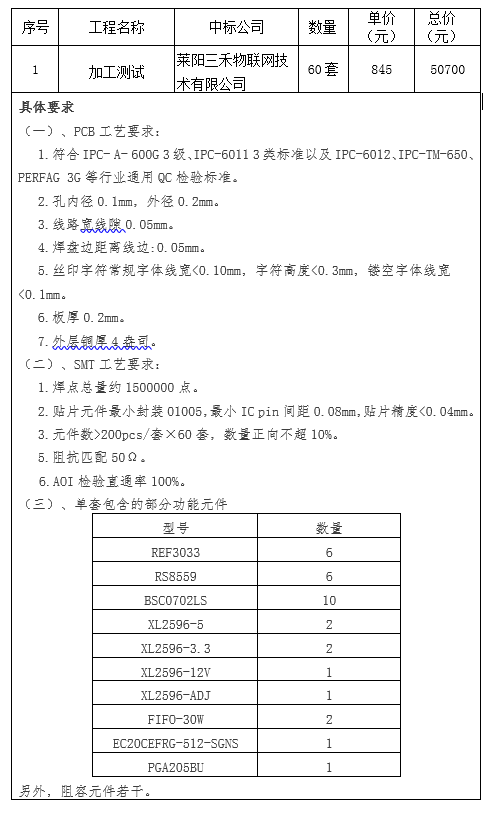 1fb5ed5d787a4668883b85ddb784bdbf.png image.png