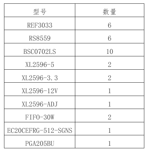 f1b6c53b33984564a661990b0456d9b7.png image.png